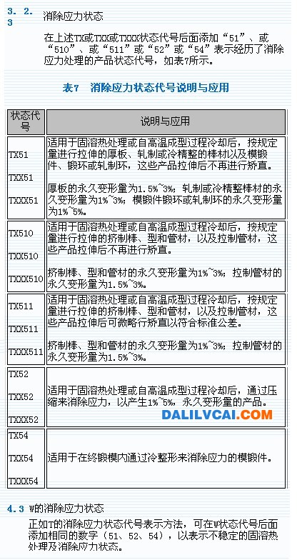 變形鋁及鋁合金狀態(tài)及代號