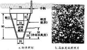 鋁業(yè)協(xié)會TP-1型標準樣杯以及晶粒度試樣