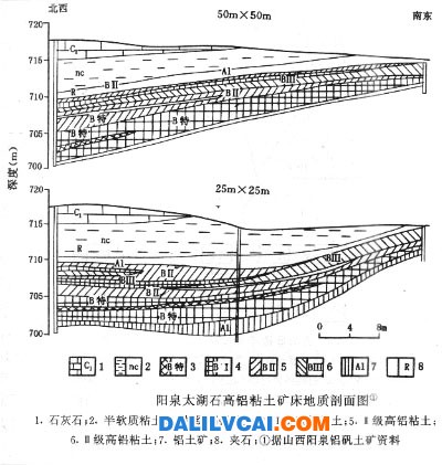 山西省陽(yáng)泉太湖石高鋁粘土礦床介紹