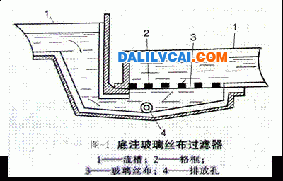 鑄軋熔體質(zhì)量的改進(jìn)