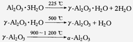 滿足鋁電解的要求，焙燒反應(yīng)為