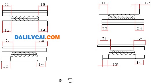 產(chǎn)品外觀質(zhì)量的檢測(cè)