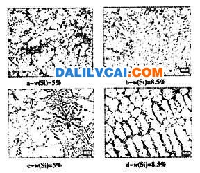 不同Si含量的A356鋁合金（w（Mg）＝0.3％）組織比較 