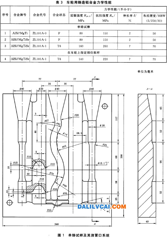 汽車車輪（輪轂）用鑄造鋁合金國家標(biāo)準(zhǔn)圖2