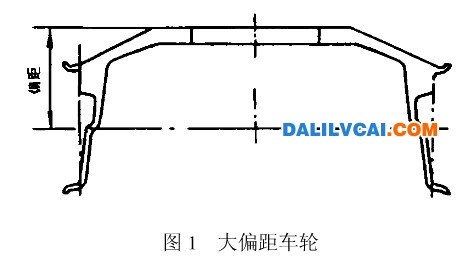 大偏距鋁合金車輪