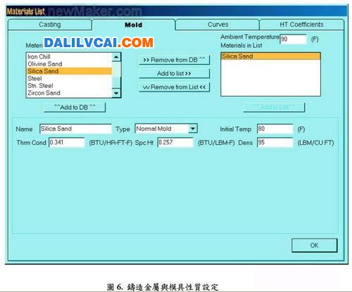 鑄造模具與模型建立之后需要對其材料性質(zhì)做設(shè)定