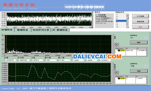 數(shù)據(jù)分析界面