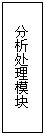 Text Box: 分析處理模塊