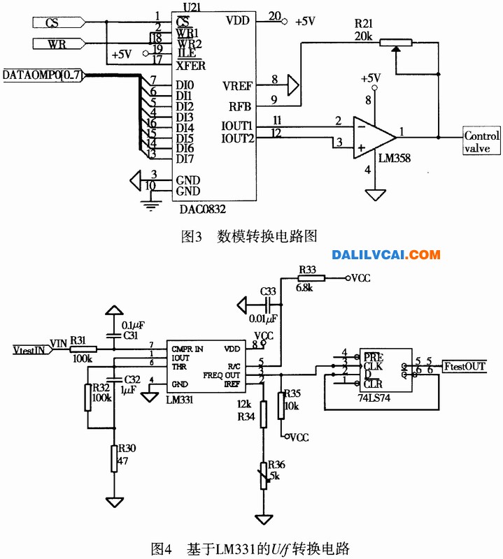 澆鑄機(jī)控制系統(tǒng)圖