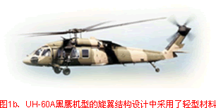 UH-60A黑鷹的旋翼設計-激光切割工藝在鋁板加工的應用優(yōu)點優(yōu)勢