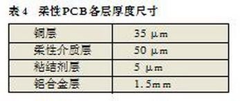 散熱層結構圖1