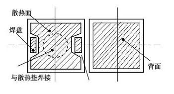 雙層敷銅層散熱結構