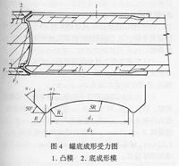 鋁合金易拉罐加工成形工藝及模具設(shè)計