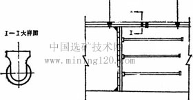 鋼制插板部位圖