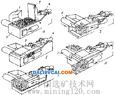 Б-132型打包機(jī)的打包流程-廢鋁打包與壓塊處理技術(shù)