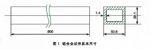 實(shí)驗(yàn)方案設(shè)計(jì) 振動(dòng)時(shí)效降低和均化鋁合金構(gòu)件殘余應(yīng)力的研究1