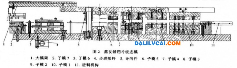 蒸發(fā)器翅片模結(jié)構(gòu)圖