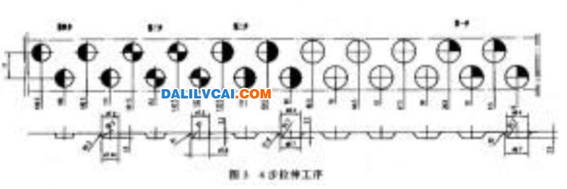 空調(diào)鋁合金蒸發(fā)散熱器翅片模具子模結(jié)構(gòu)圖