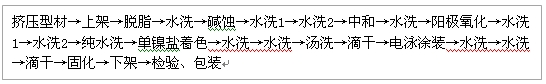 珍珠黑色鋁型材生產(chǎn)工藝流程圖