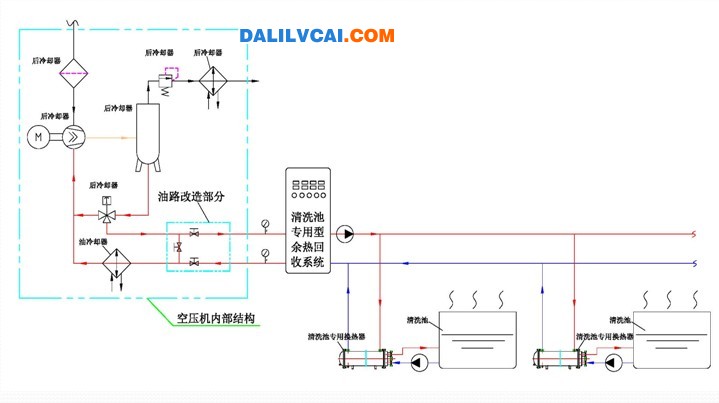 清洗槽加熱原理圖