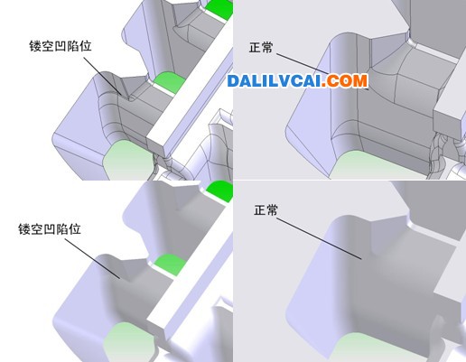 模具設(shè)計(jì)先繪制分流孔