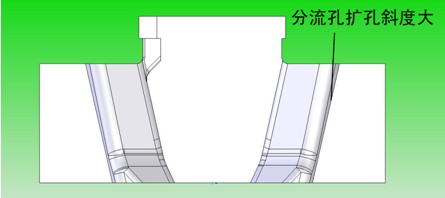 鋁材擠壓模具分流孔設(shè)計(jì)