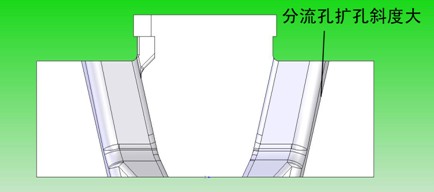 鋁材擠壓模具三維圖dalilvcai.com