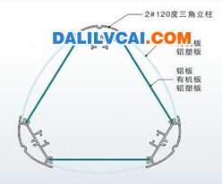 展示柜鋁型材