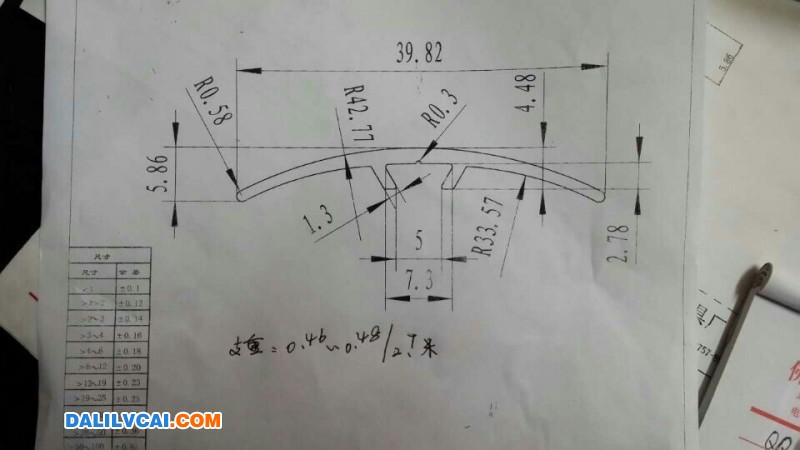 地條鋁型材