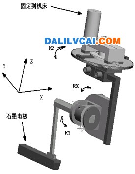 制作一電極三維定位工夾具圖