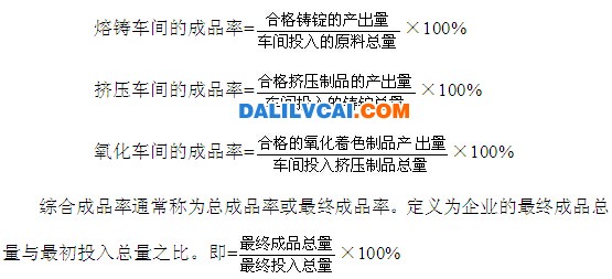 成品率分工序成品率和綜合成品率圖