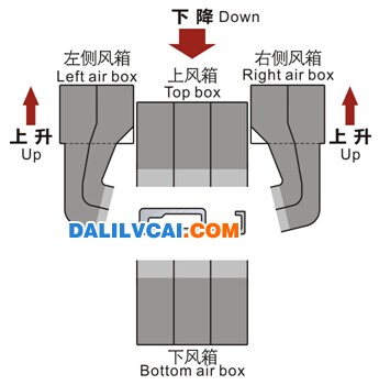 鋁型材風(fēng)口和噴頭與左右的側(cè)風(fēng)口和側(cè)噴頭設(shè)計(jì)圖