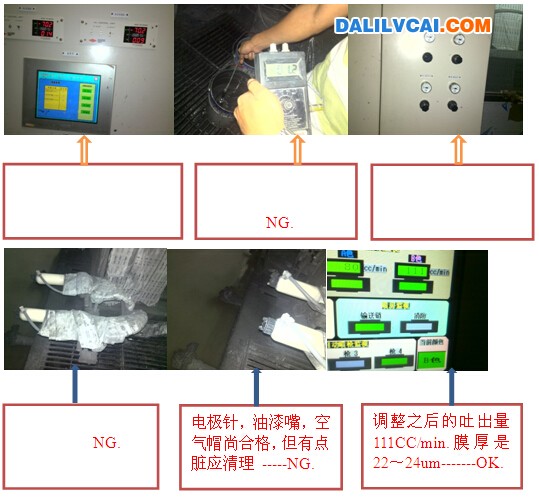 面漆蘭氏鋁材噴涂設(shè)備檢查維護(hù)2