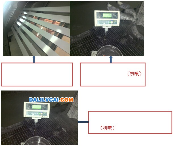 氟碳漆靜電噴涂底漆上漆率平方數(shù)計(jì)算2