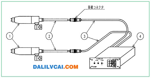 靜電效應(yīng)和涂料吸附變差圖