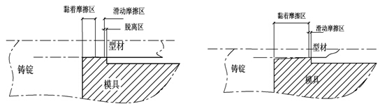 平行擠壓工作帶狀態(tài)下鋁型材表面組織對比圖lvdingjia.com