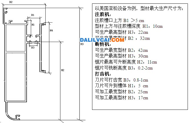 澆注式隔熱鋁型材保溫節(jié)能原理圖-dalilvcai.com