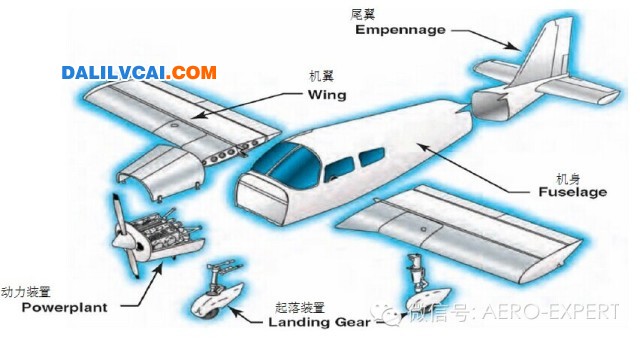 飛機鋁合金結構圖