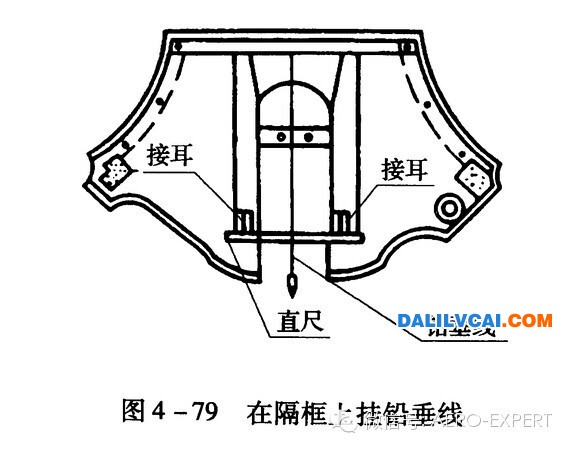 防止鉚接變形掛鉛垂線的方法