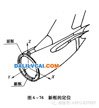 鉚接的新框與原框