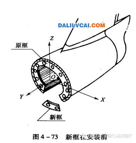 新框安裝前位置圖