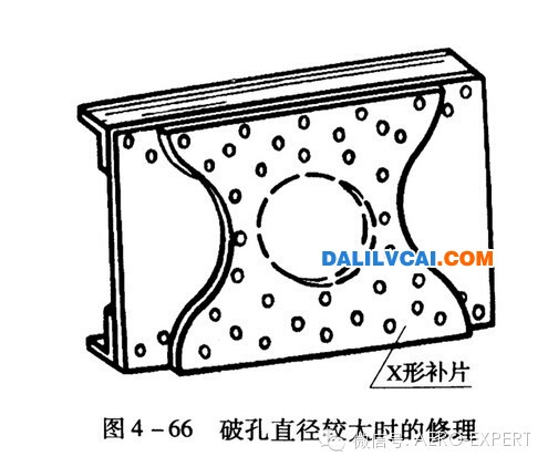 破孔直徑較大的修理辦法-dalilvcai.com