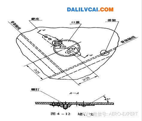 不易施工處鋁合金蒙皮破孔的修理