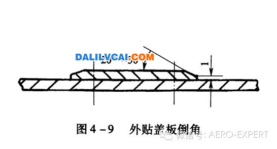 外貼鋁蓋板倒角修復(fù)