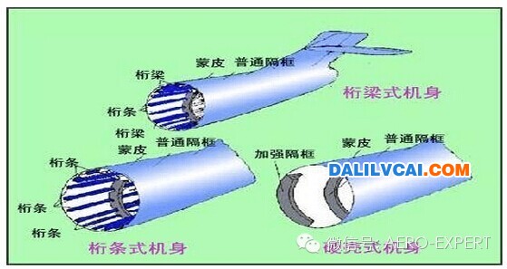 飛機(jī)鋁合金蒙皮的修理分解圖