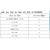 尋鋁卷生產(chǎn)廠家