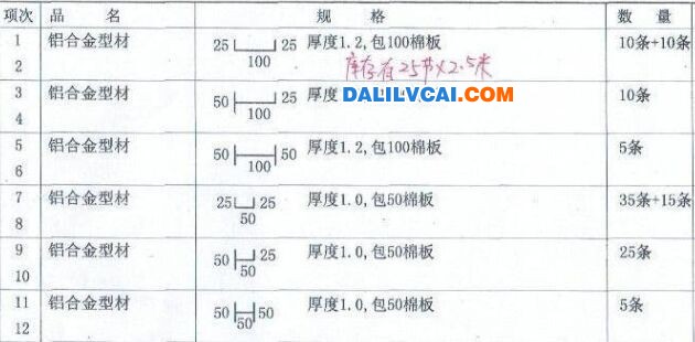 求購如圖所示槽鋁、工字鋁材