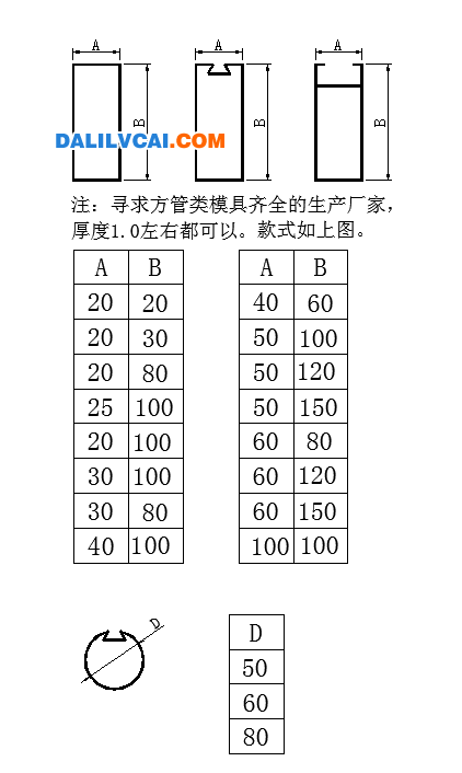 鋁方管型號大全圖