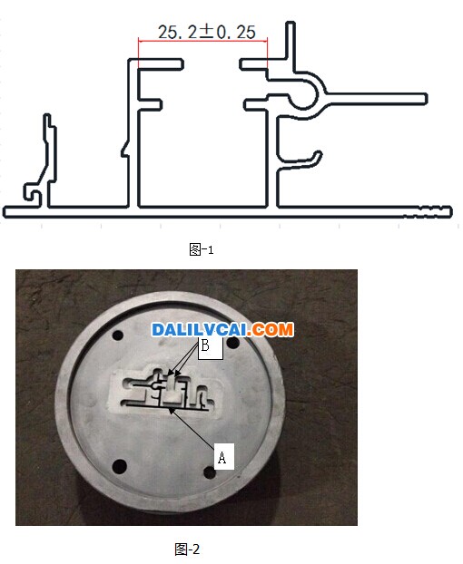 某款汽車天窗導(dǎo)軌鋁型材斷面圖