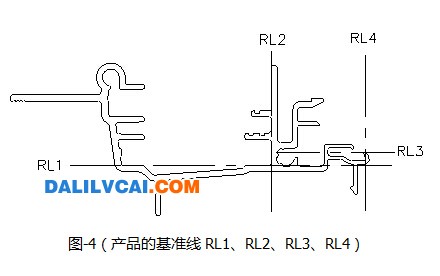 汽車天窗導(dǎo)軌鋁材倒邊模具基準(zhǔn)線控制